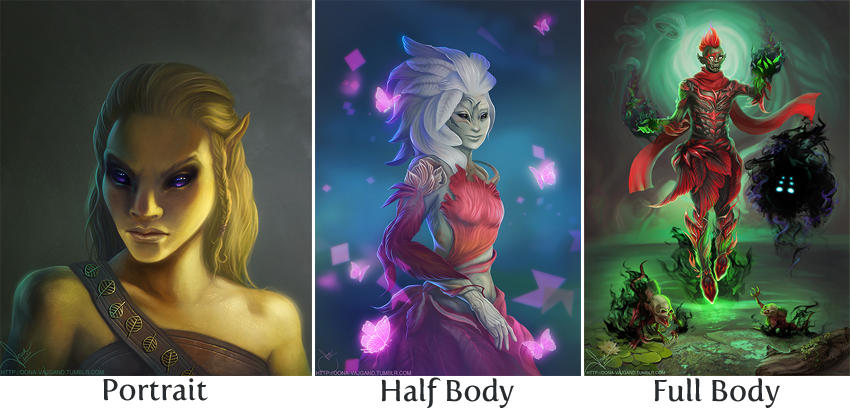 Illustrated commission samples: portrait, half-body, and full-body